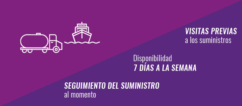 entrega a domicilio, entrega empresa, 24 horas entrega, diesel domicilio, diesel empresa